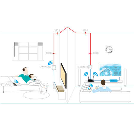 PowerLine TP-LINK TL-PA4010P 500Mbps с розеткой