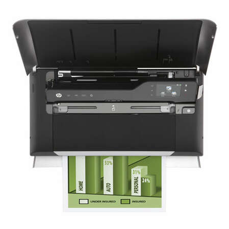 МФУ HP Officejet 150 Mobile All-in-One L511a CN550A цветное цветное А4