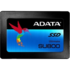 Внутренний SSD-накопитель 128Gb A-Data Ultimate SU800 ASU800SS-128GT-C SATA3 2.5"