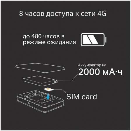 Мобильный роутер TP-LINK M7350 802.11n, 3G/LTE  300Мбит/с, USB2.0
