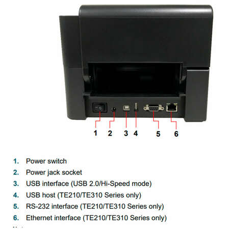 Принтер TSC TT, TE310, 4", 300 dpi, 5 ips, USB, inTSC TT TErnal Ethernet, RS-232, USB Host 99-065A901-00LF00