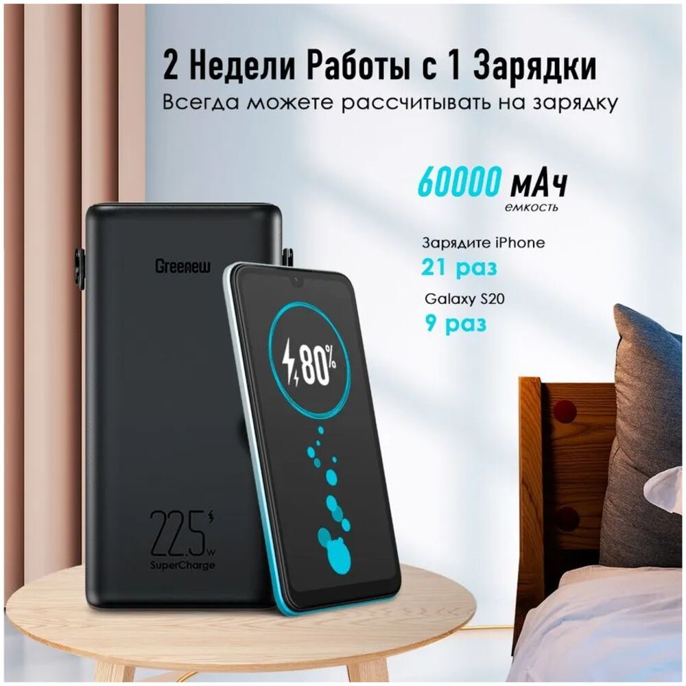 Внешний аккумулятор Itel Maxpower 600PF 60000mAh Black