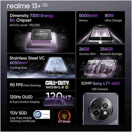 Смартфон Realme 13+ 5G 8/256GB RU Dark Purple