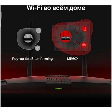 Беспроводной маршрутизатор Mercusys MR60X, Wi-Fi 6 AX1500 1xGbWAN 2xGbLAN