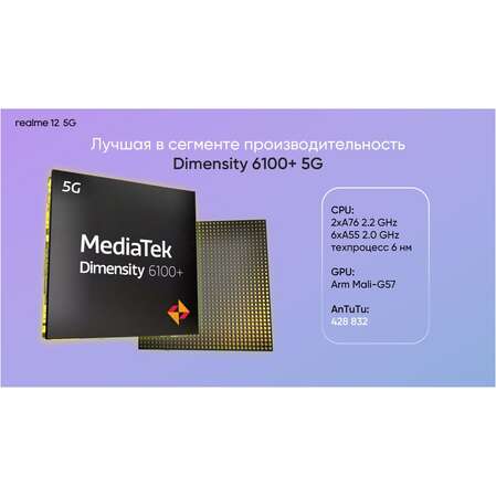 Смартфон Realme 12 5G 8/256GB RU Purple