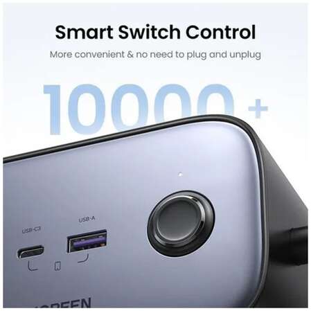 Сетевое зарядное устройство Ugreen DigiNest Pro CD270 (60167) 100W 3xUSB-C + USB-A темно-серый