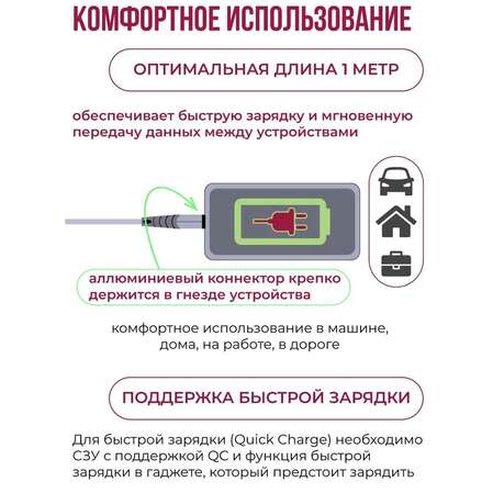 Кабель USB-A - Lightning 2m Zibelino ZDNC-APL-2M-BLK 2.1А черный