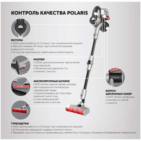 Пылесос Polaris PVCS 5090