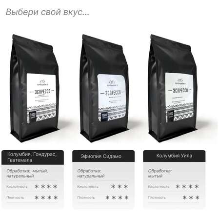 Кофе в зернах Эспрессо Перфекциониста Смесь №1 (Бразилия/ Эфиопия), натуральный, 1 кг.