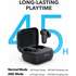 Bluetooth гарнитура Anker Soundcore P30i Black