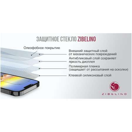 Защитное стекло для Samsung Galaxy A05 4G/A05S 4G ZibelinoTG 5D, с черной рамкой