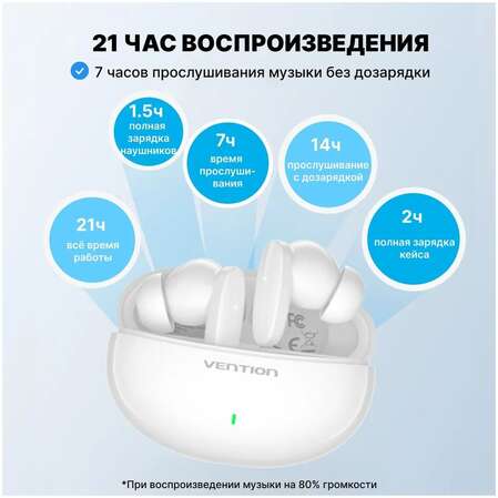 Bluetooth гарнитура Vention NBFP0 Розовая