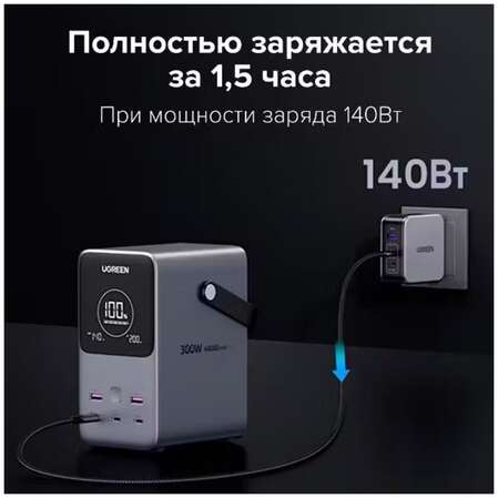 Внешний аккумулятор Ugreen PB770 (25286) 48000mAh 300W Grey
