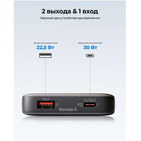 Внешний аккумулятор Aukey Sprint X APB-PB-Y41 30W 10000mAh Grey