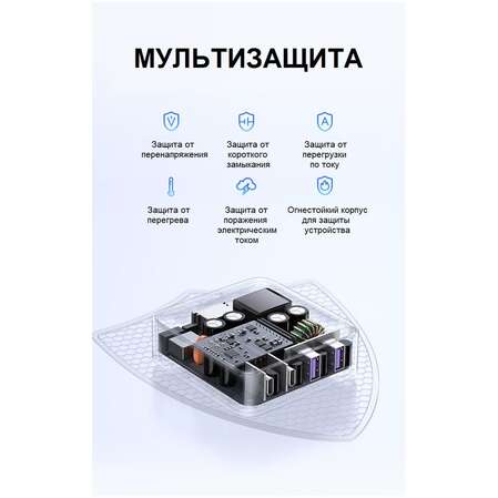 Сетевое зарядное устройство Ugreen Nexode CD327 (90747) 65W GaN 2xUSB-C + 2xUSB-A темно-серый