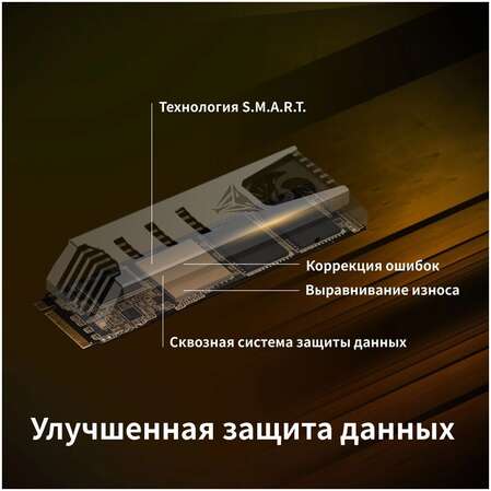 Внутренний SSD-накопитель 1000Gb Patriot Memory Viper PV553 PV553P1TBM28H  M.2 2230 PCIe NVMe 5.0 x4