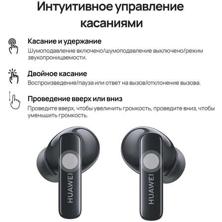 Bluetooth гарнитура Huawei FreeBuds 5i Black