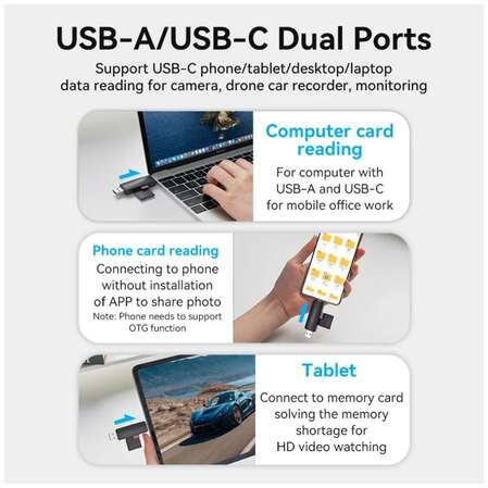 Card Reader Vention CLKB0 USB 3.0 A+C SD+TF Черный