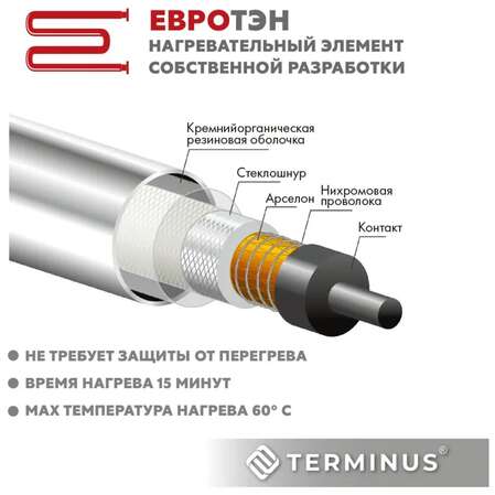 Электрический полотенцесушитель TERMINUS Аврора П8 500х850 Quick Touch 4670078531179