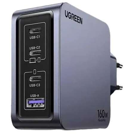 Сетевое зарядное устройство Ugreen Nexode Pro X763 (25877) 160W 3xType C + USB, темно-серый