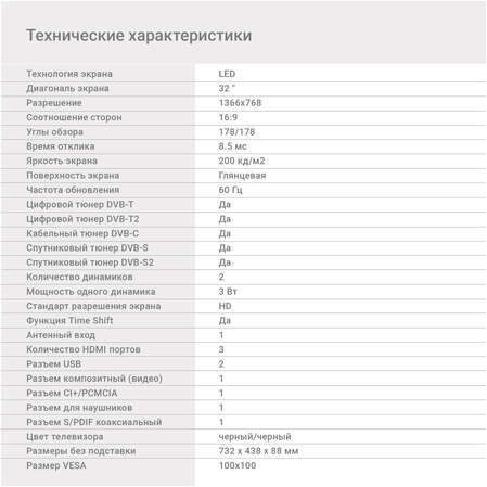 Телевизор 32" Digma DM-LED32MBB21 (HD 1366x768) черный
