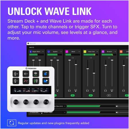 Панель для стриминга Elgato Stream Deck + White Edition