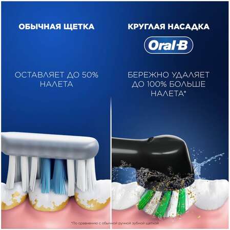 Электрическая зубная щетка Oral-B Pro Series 3, розовый + Дорожный футляр