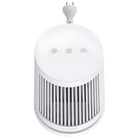 Тепловентилятор Xiaomi Desktop Heater EU BHR8940EU
