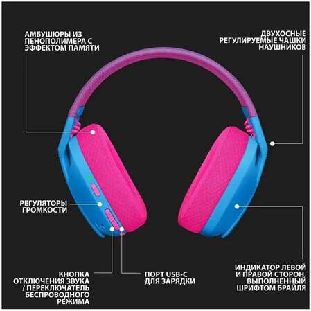 Гарнитура Logitech G435 Gaming Headset Blue