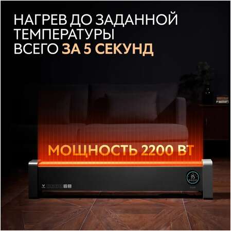 Конвектор Viomi Smart Heater Pro 2