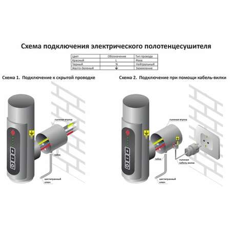 Электрический полотенцесушитель TERMINUS Аврора П8 500х850 Quick Touch 4670078531179