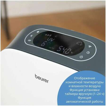 Воздухоочиститель Beurer LR500 White