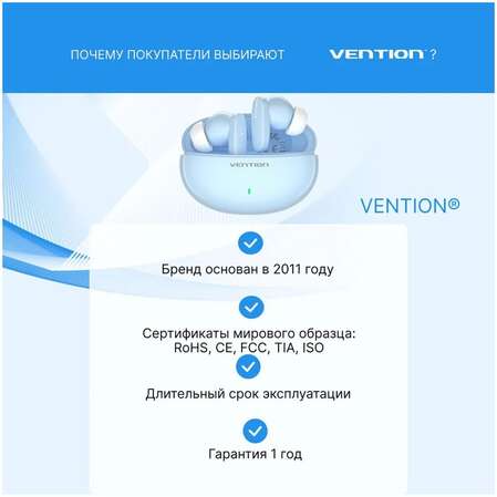 Bluetooth гарнитура Vention NBFS0 Синяя