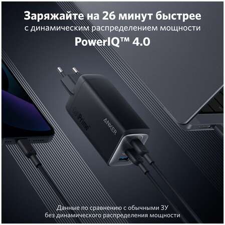 Сетевое зарядное устройство Anker 737 GaNPrime A2148 120W 2хUSB-C + USB черное