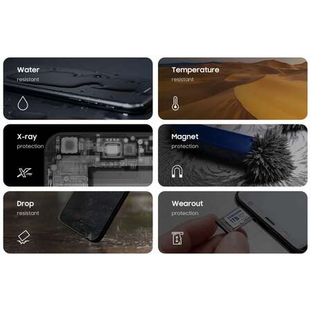 Карта памяти Micro SecureDigital 512Gb SDXC Samsung Evo Plus class10 UHS-I U3 (MB-MC512SA)