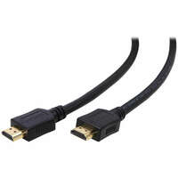 Кабель HDMI Filum FL-CL-HM-HM-1M, 1 м., ver.1.4b, CCS, черный, разъемы: HDMI A male-HDMI A male