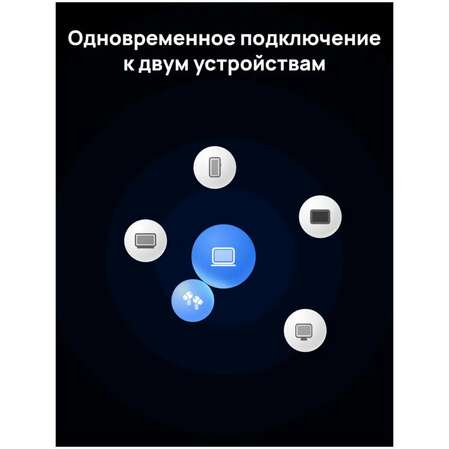 Bluetooth гарнитура Huawei FreeBuds Pro 4 Piano-T180 Black