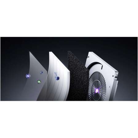 Воздухоочиститель Xiaomi Mijia Smart Air Purifier Max EU BHR08XEEU