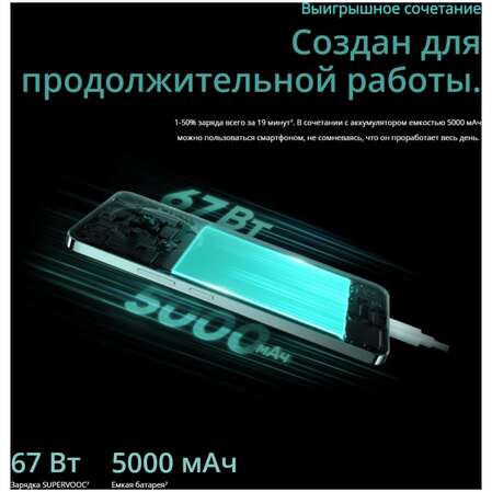 Смартфон Realme 12+ 5G 8/256GB RU Green