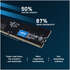 Модуль памяти DIMM 32Gb DDR5 PC44800 5600MHz Crucial (CT32G56C46U5)