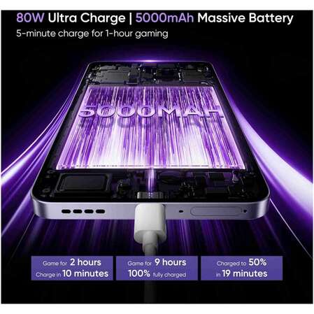 Смартфон Realme 13+ 5G 8/256GB RU Dark Purple
