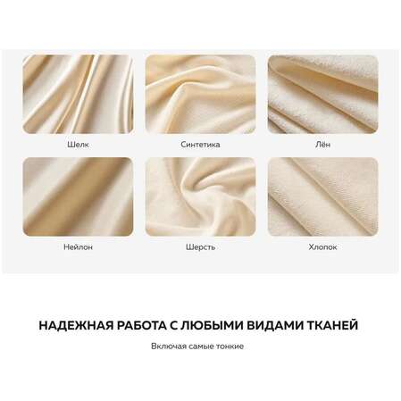 Отпариватель Xiaomi Handheld Garment Steamer (MJGTJ02LF)