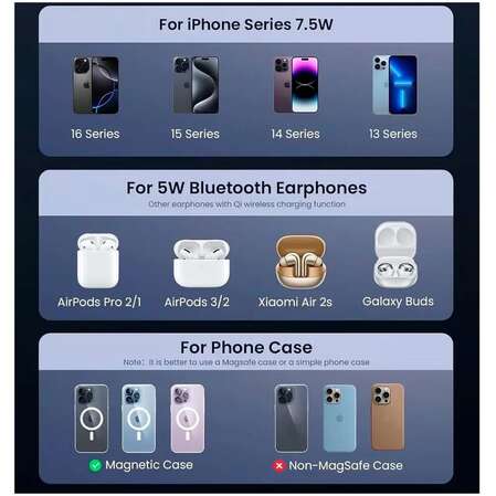 Беспроводная зарядная панель 2 в 1 Для IPhone, Airpods Ugreen W528 (45056) 7.5W Grey