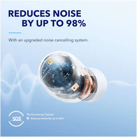 Bluetooth гарнитура Anker Soundcore Space A40 White