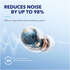 Bluetooth гарнитура Anker Soundcore Space A40 White