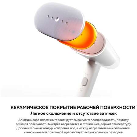 Отпариватель Xiaomi Handheld Garment Steamer (MJGTJ02LF)