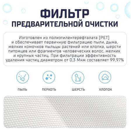 Фильтр для очистителя воздуха Xiaomi Smart Air Purifier 4 Lite Filter BHR5272GL