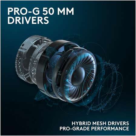 Гарнитура Logitech G PRO X SE Gaming Headset