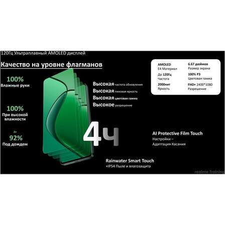 Смартфон Realme 12 4G 8/256GB RU Green