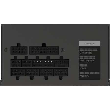 Блок питания 850W Formula FV-850GM